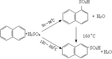 向有机化合物分子中引入磺酸基团的反应称为磺化或者硫酸盐化反应.