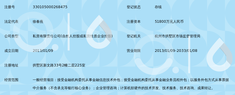 杭州丰联金融服务外包集团有限公司_360百科