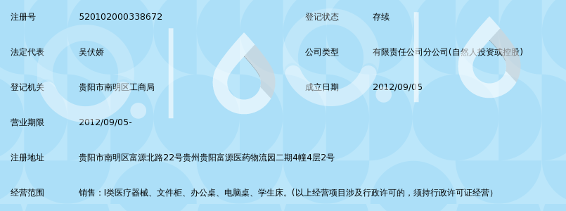 贵州龙湖医疗器械有限公司销售分公司_360百