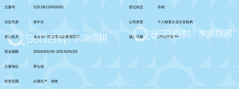 贵州省仁怀市茅台镇怀茅酒厂一分厂