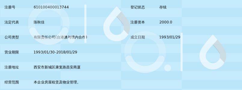 西安昌安物业发展有限公司_360百科