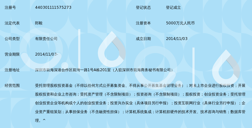 深圳前海安邑基金管理有限公司_360百科