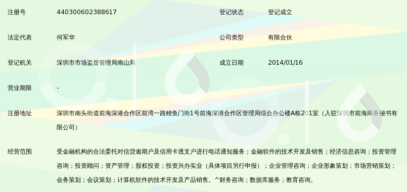 前海财富圈(深圳)金融服务中心(有限合伙)_360
