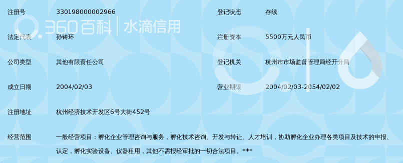 杭州市高科技企业孵化器有限公司_360百科