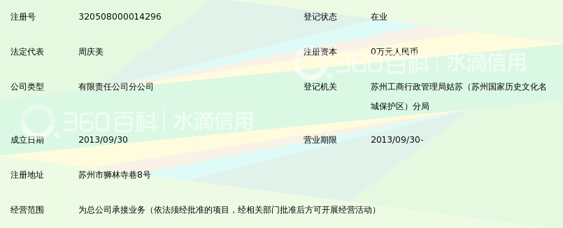 苏州科技国际旅行社有限公司狮林寺巷营业部_