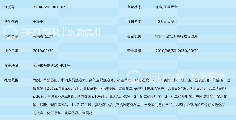 金坛市美高化学有限公司_360百科