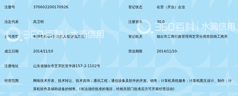 烟台艾普恩通信技术有限公司_360百科