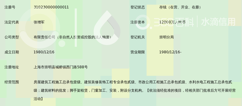 上海农工商建设发展有限公司_360百科