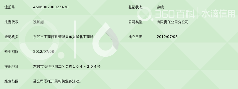 广西南宁全固工程质量检测有限公司防城港分公