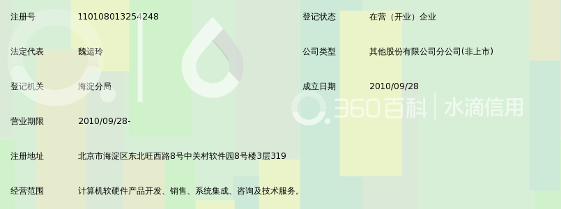 烟台海颐软件股份有限公司北京分公司