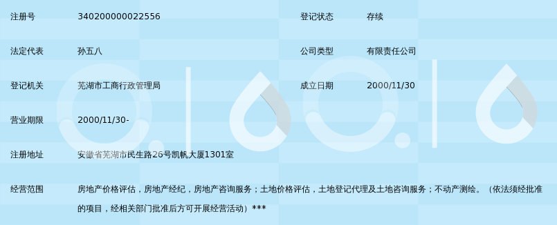 安徽天恒房地产土地评估有限公司_360百科