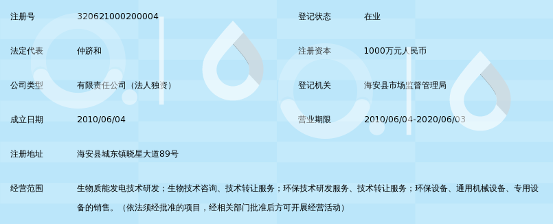 江苏海迅理昂新能源电力有限公司_360百科