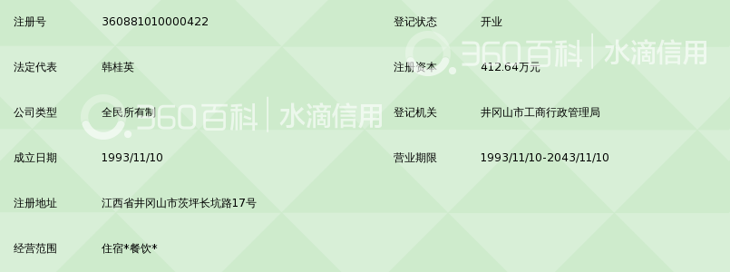 江西省国家税务局井冈山培训中心_360百科