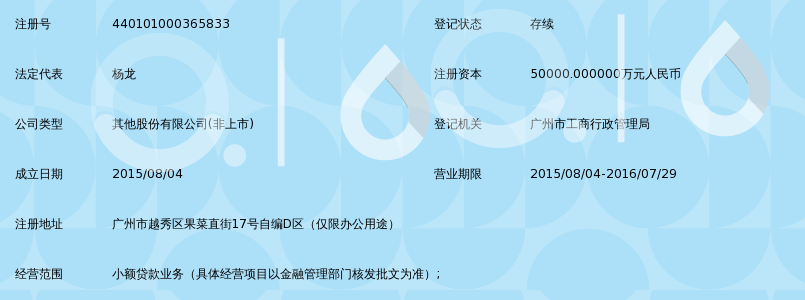 广东广发互联小额贷款股份有限公司_360百科