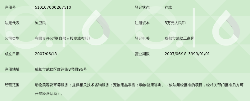 成都宝仔屋宠物美容服务有限公司_360百科