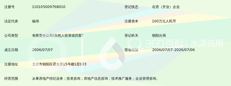 链商(北京)房地产经纪有限公司_360百科