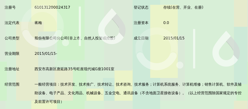 北京优炫软件股份有限公司西安分公司