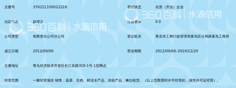 青岛泽润爱家农贸市场管理服务有限公司长江东