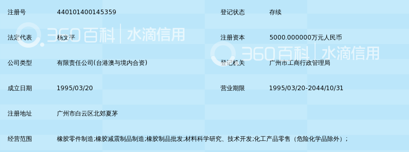 广州奥力斯油封有限公司锁定