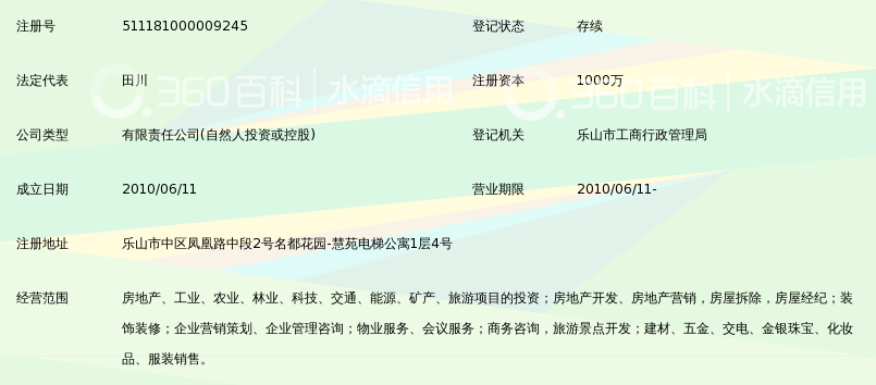 四川首利置业投资有限公司