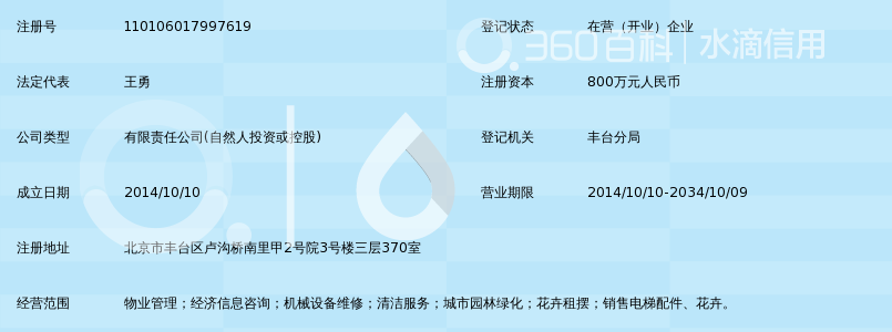 中航永安(北京)物业管理有限公司_360百科