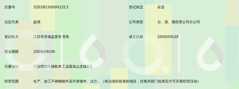 江阴方圆环锻法兰有限公司龙山分公司
