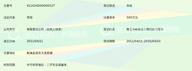商丘市兴隆二手车交易市场有限公司_360百科