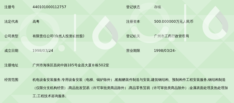 广州海维特种涂装实业有限公司