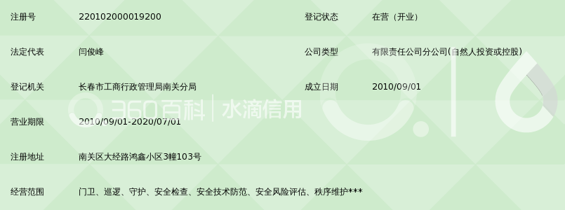 长春保安集团有限公司南关分公司
