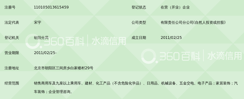 北京鑫鹏世纪汽车销售服务有限公司鑫鹏华宇汽