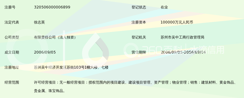 苏州国裕建设项目管理有限公司_360百科