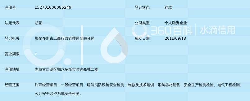 鄂尔多斯市东胜区京蒙电气消防安全检测中心_