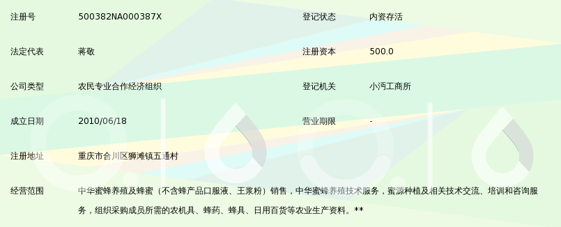 重庆市春皇中华蜜蜂养殖专业合作社