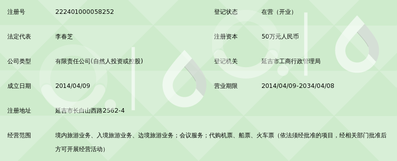 延边投资咨询行业的现状与发展
