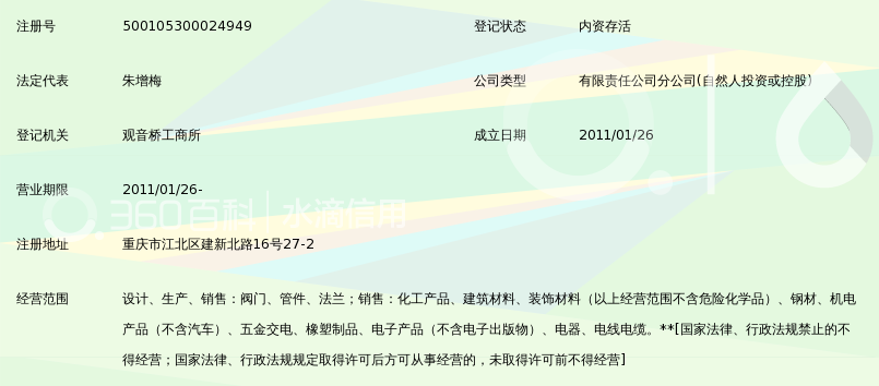 苏州高中压阀门厂有限公司重庆分公司_360百