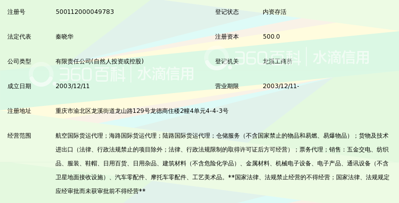 重庆中环国际货运代理有限公司