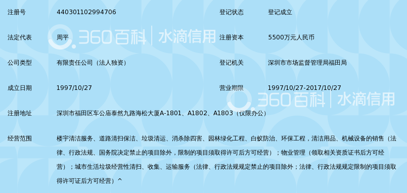 深圳市玉禾田物业清洁管理有限公司_360百科