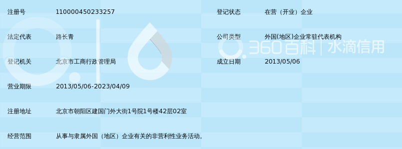 开曼群岛中国忠旺控股有限公司北京代表处