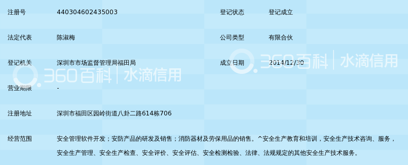 深圳东来注册安全工程师事务所(有限合伙)_36