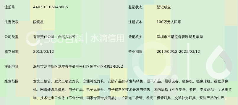 深圳市强生光电科技有限公司_360百科