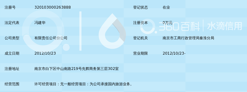 桂林金太阳国际旅行社有限责任公司南京分公司