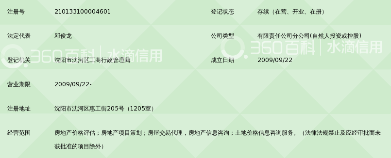 大连大丰房地产土地估价有限公司沈阳分公司_