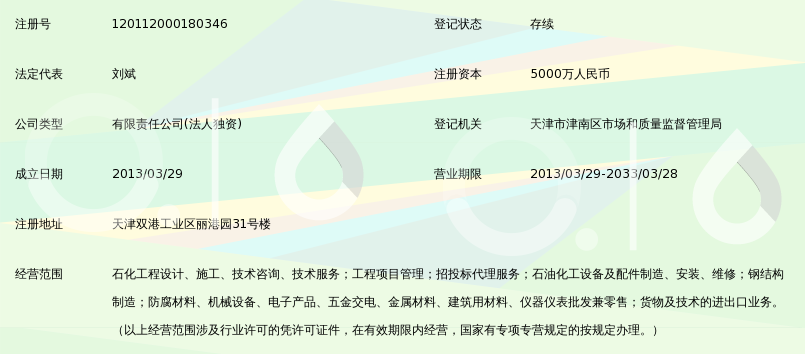 中机国能(天津)石化工程有限公司_360百科