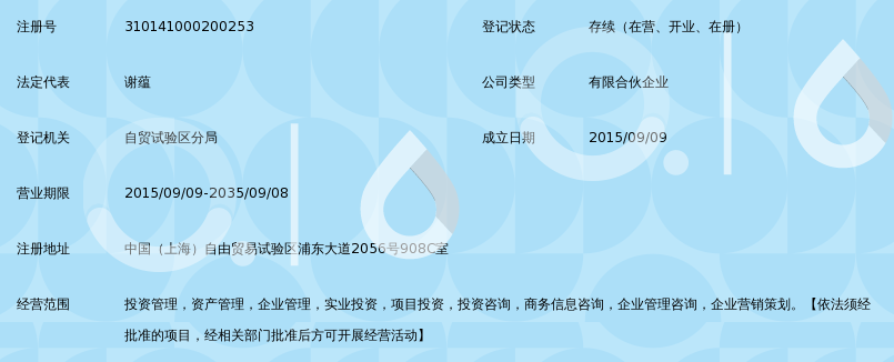 上海绎熙投资管理合伙企业(有限合伙)_360百科