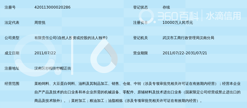 武汉中海粮油工业有限公司_360百科