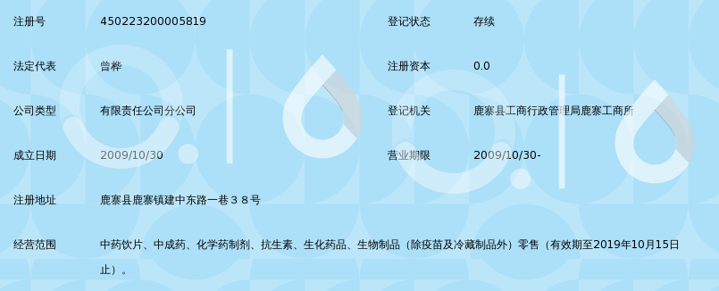 广西来宾瀚林医药连锁有限公司鹿寨大药房