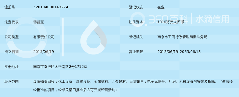 江苏以马内利再生资源有限公司_360百科
