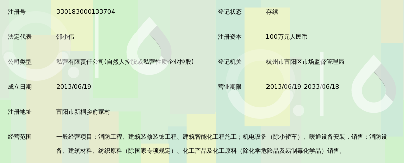 富阳城安消防工程有限公司_360百科