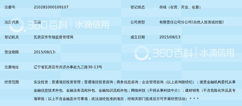 东方成安资产管理有限公司瓦房店分公司_360