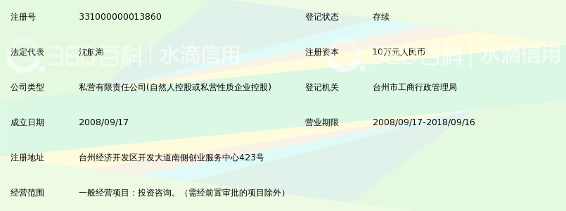 台州泰阳投资咨询有限公司
